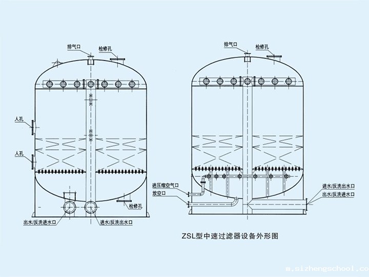 ZSL型中速过滤器